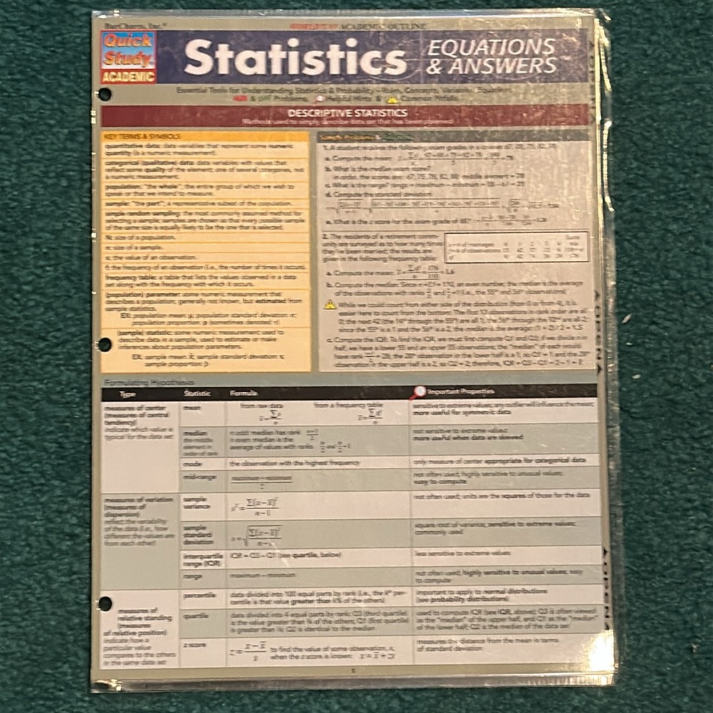 Statistics Equations & Answers QuickStudy Guide